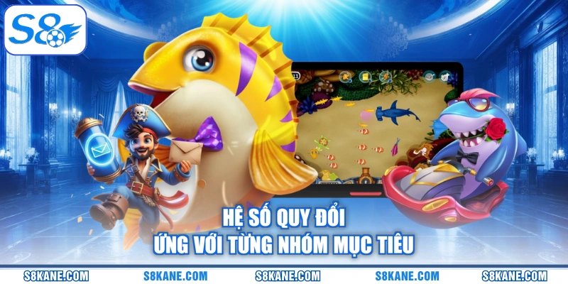 Hệ số quy đổi ứng với từng nhóm mục tiêu