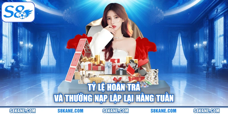 Tỷ lệ hoàn trả và thưởng nạp lặp lại hằng tuần